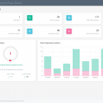 Shakti Admin Dashboard